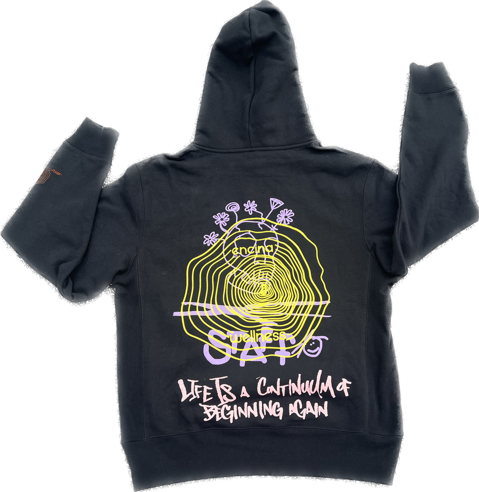 HOODIES