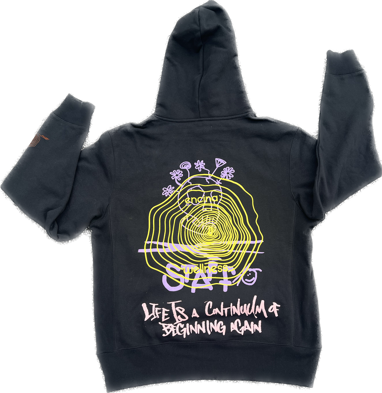HOODIES